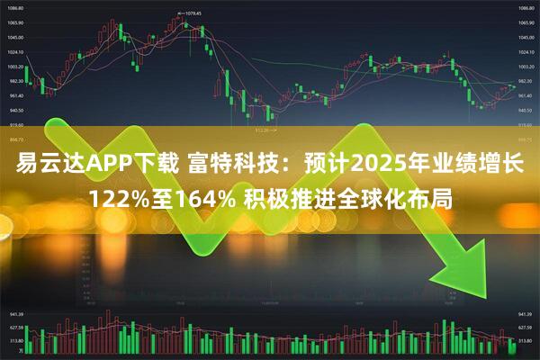 易云达APP下载 富特科技：预计2025年业绩增长122%至164% 积极推进全球化布局