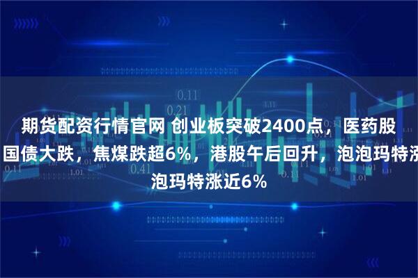 期货配资行情官网 创业板突破2400点，医药股爆发，国债大跌，焦煤跌超6%，港股午后回升，泡泡玛特涨近6%