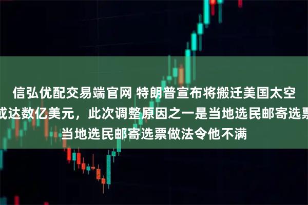 信弘优配交易端官网 特朗普宣布将搬迁美国太空司令部，耗资或达数亿美元，此次调整原因之一是当地选民邮寄选票做法令他不满